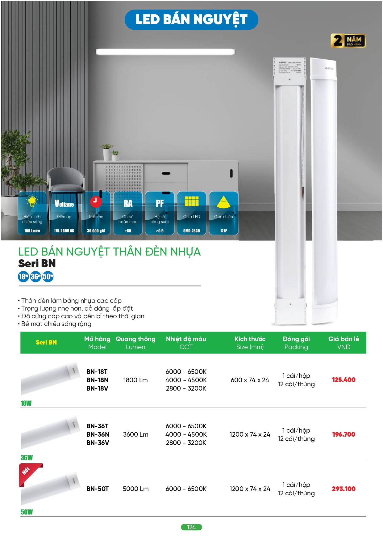 Bảng giá đèn LED MPE 2026
